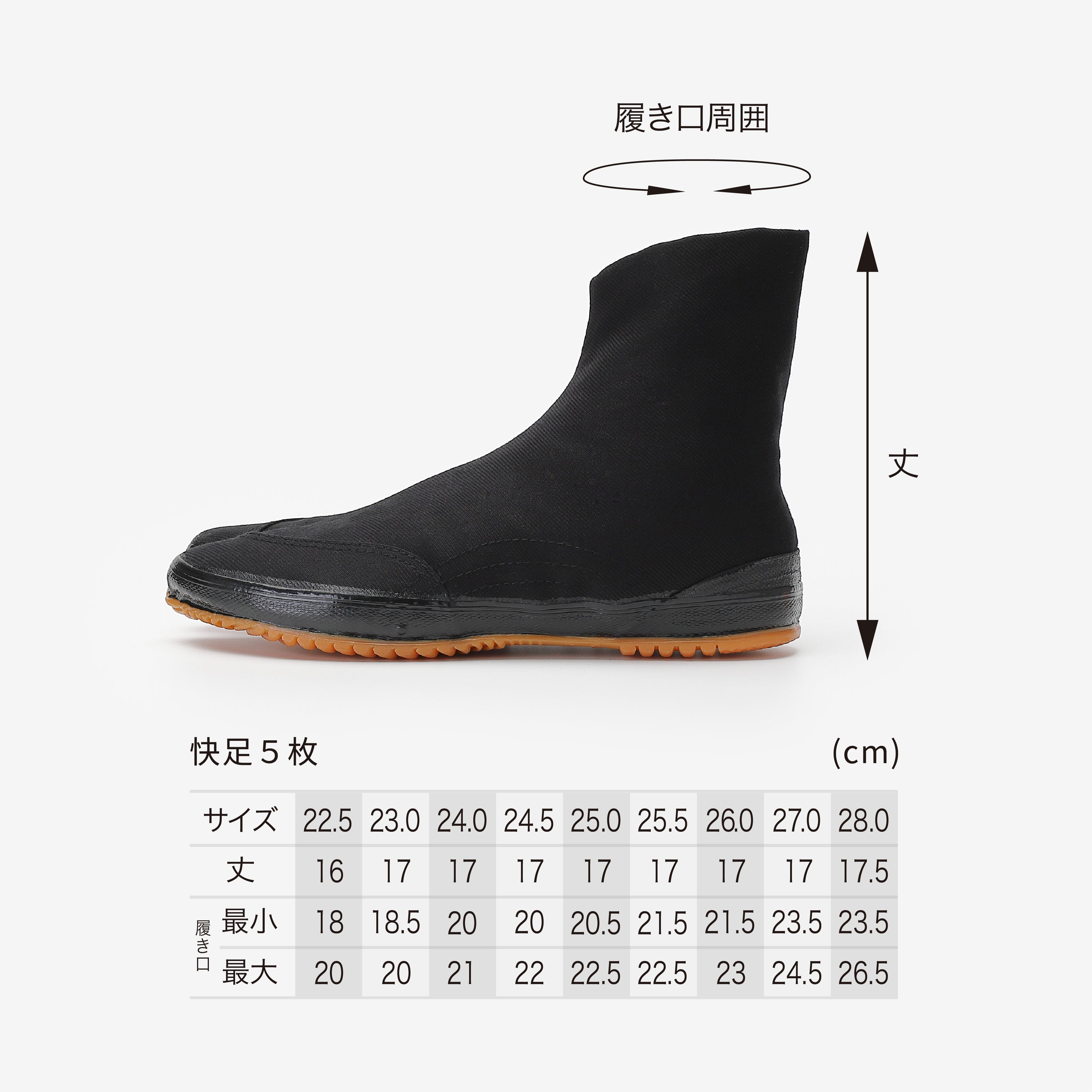 快足5枚　黒のサイズ表