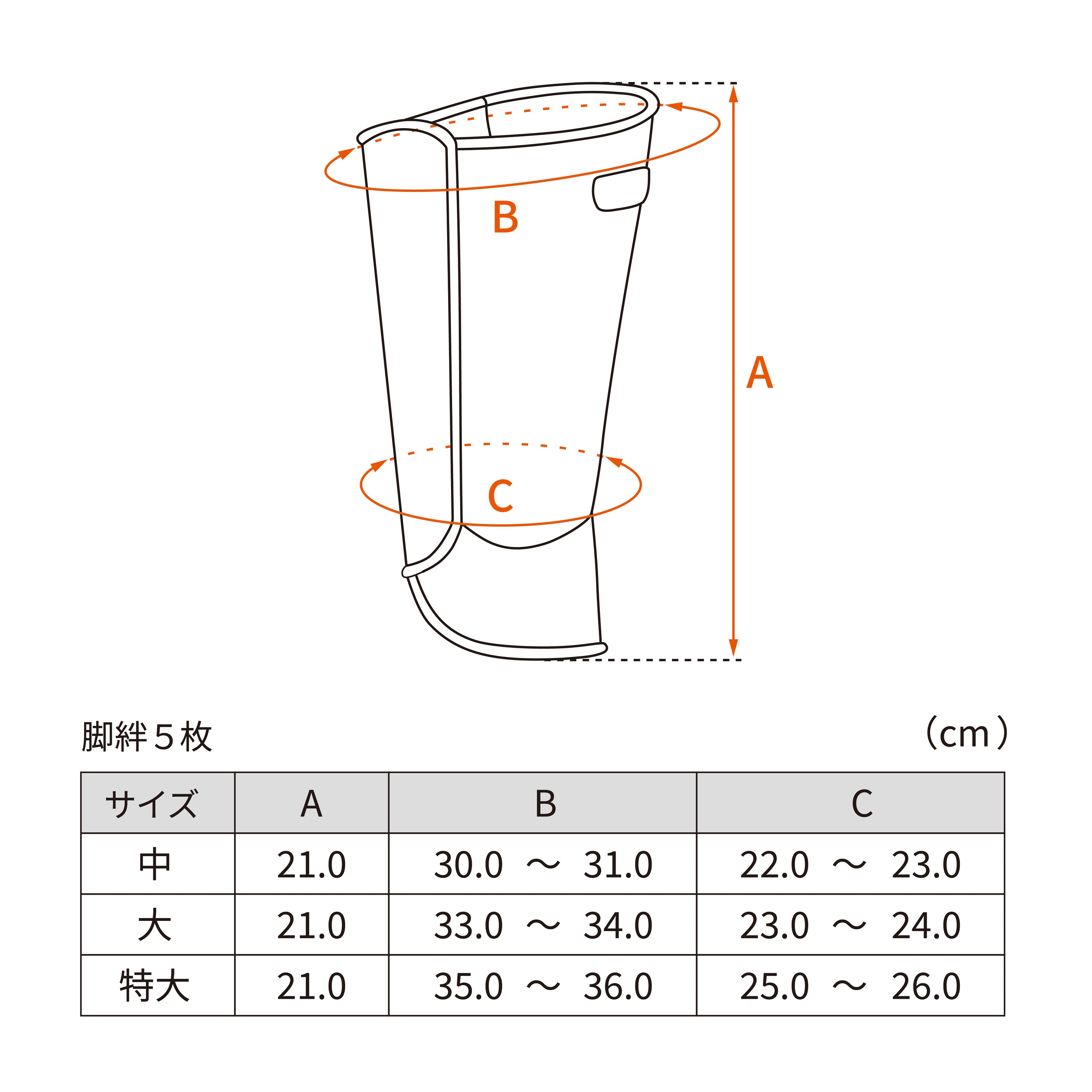 脚絆5枚　黒のサイズ表